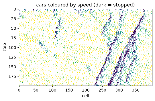 ../../_images/f1bc58b411487ef43ab2ddbe21772cd6f9f17a514a106821da125fc5dd96e654.png